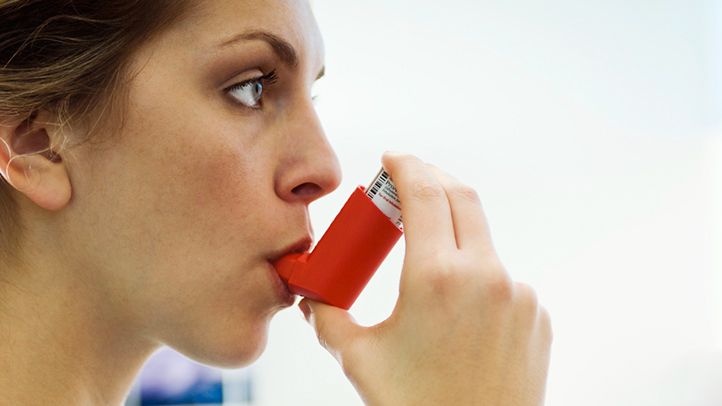 Dry Hacking Cough With Asthma